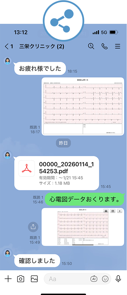 施設グループで共有